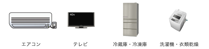 写真：家電リサイクル法対象品　エアコン　テレビ　冷蔵庫・冷凍庫　洗濯機・衣類乾燥