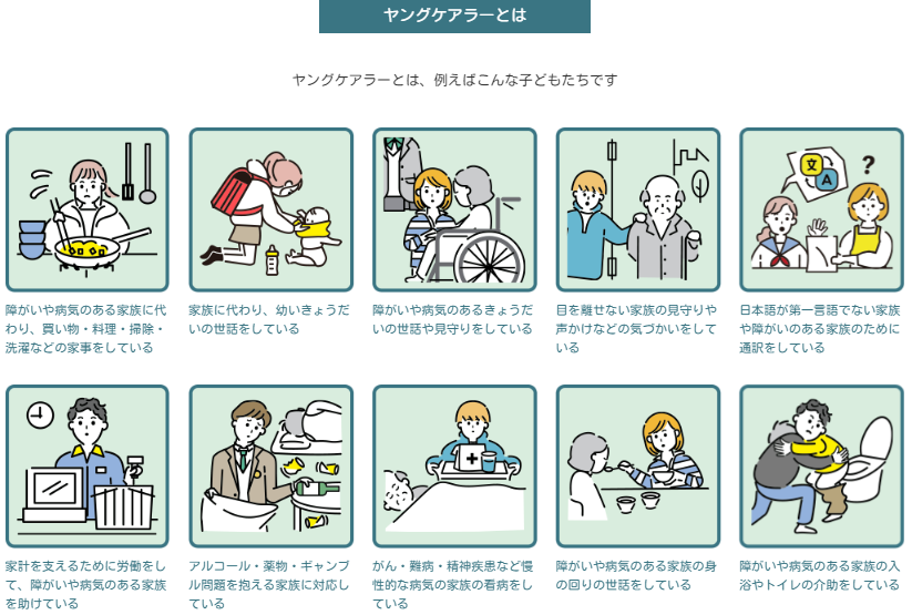 イラスト：ヤングケアラーとは