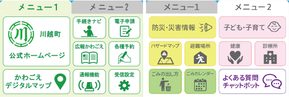 画面：LINEメニュー