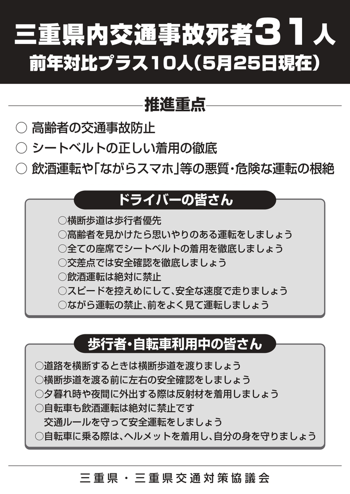 交通事故多発警報チラシ裏面