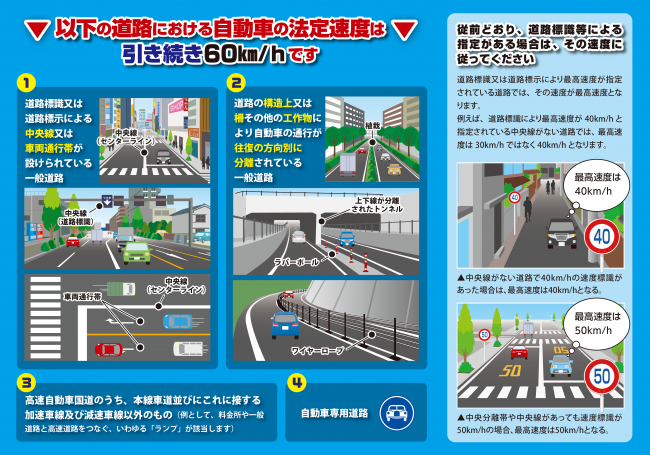 警視庁周知ポスター裏面